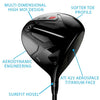 Titleist Tsi2 Driver